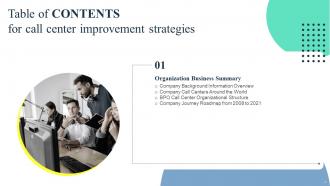 Call Center Improvement Strategies Powerpoint Presentation Slides