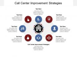 Call center improvement strategies ppt powerpoint presentation gallery aids cpb