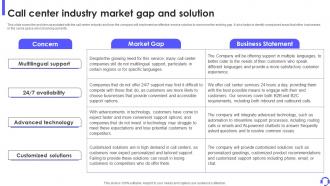 Call Center Industry Market Gap And Solution Outbound Call Center Business Plan BP SS