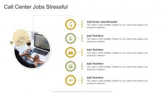 Call Center Jobs Stressful In Powerpoint And Google Slides Cpb