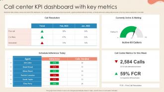 Call Center KPI Dashboard With Key Metrics