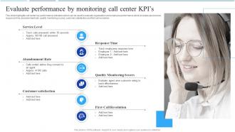 Call Center Kpis Call Center Agent Performance Evaluate Performance By Monitoring