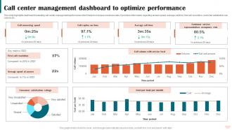 Call Center Management Dashboard To Optimize Performance