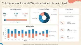 Call Center Metrics And KPI Dashboard With Tickets Raised