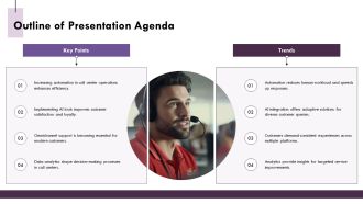 Call Center Operations And Management Insights PPT PowerPoint AT Image Professionally