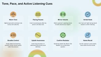 Call Center Outbound Script PPT Example VA Impactful Ideas