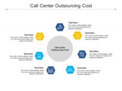 Call center outsourcing cost ppt powerpoint presentation gallery summary cpb
