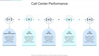Call Center Performance In Powerpoint And Google Slides Cpb