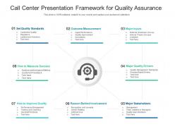 Call center presentation framework for quality assurance