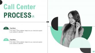 Call Center PROCESS Ppt Styles Rules
