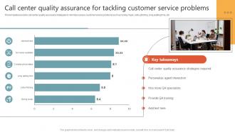 Call Center Quality Assurance For Tackling Customer Service Problems