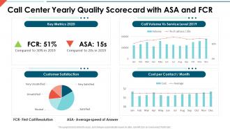 Call center quality scorecard call center yearly quality scorecard with asa and fcr