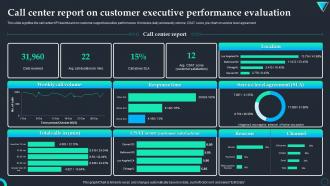 Call Center Report On Customer Executive Performance Evaluation