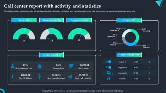 Call Center Report With Activity And Statistics Call Center Report With Activity And Statistics