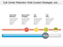 Call center retention web content strategist job performance cpb