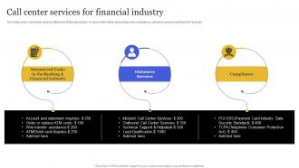 Call Center Services For Financial Industry
