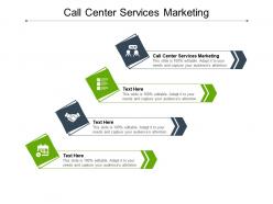 Call center services marketing ppt powerpoint presentation file example file cpb