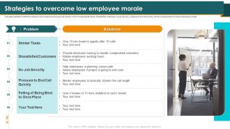 Call Center Smart Action Plan Strategies To Overcome Low Employee Morale Ppt Icon Portfolio