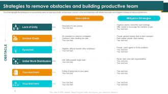 Call Center Smart Action Plan Strategies To Remove Obstacles And Building Productive Team