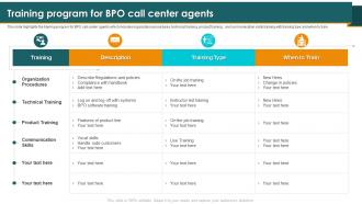 Call Center Smart Action Plan Training Program For BPO Call Center Agents Ppt Icon Show
