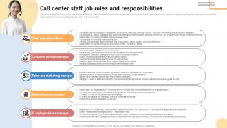 Call Center Staff Job Roles And Responsibilities Support Center Business Plan BP SS