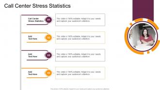 Call Center Stress Statistics In Powerpoint And Google Slides Cpb