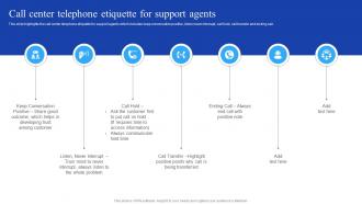Call Center Telephone Etiquette For Support Agents Call Center Agent Performance