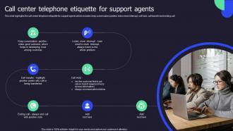 Call Center Telephone Etiquette For Support Agents Call Center Performance Improvement Action Plan