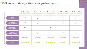 Call Center Training Software Comparison Matrix