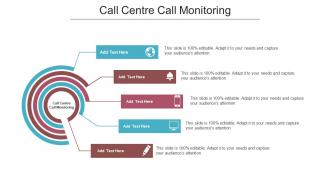 Call Centre Call Monitoring In Powerpoint And Google Slides Cpb