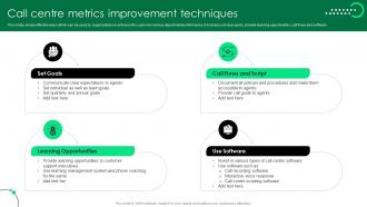 Call Centre Metrics Improvement Techniques Strategy Guide To Enhance Customer Strategy SS