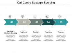 Call centre strategic sourcing ppt powerpoint presentation pictures examples cpb