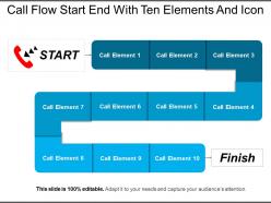 Call Flow Start End With Ten Elements And Icon