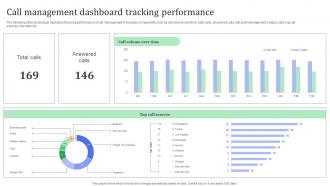 Call Management Dashboard Tracking Performance