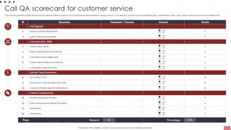 Call QA Scorecard For Customer Service Ppt File Infographic Template