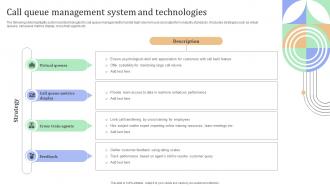 Call Queue Management System And Technologies