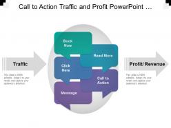 Call to action traffic and profit powerpoint graphics