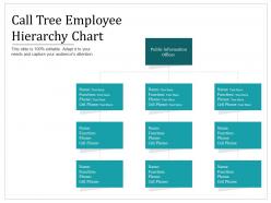 Call tree employee hierarchy chart