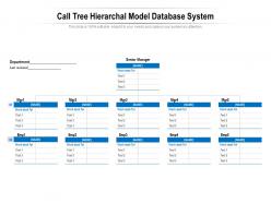 Call Tree Hierarchal Model Database System