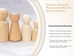 Call Tree Hierarchy Process With Effective Communication