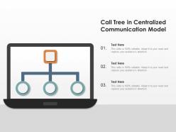 Call tree in centralized communication model