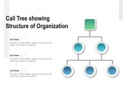 Call Tree Showing Structure Of Organization