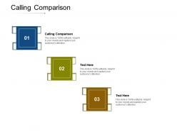 Calling comparison ppt powerpoint presentation ideas layout cpb