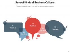 Callouts Communication Telephone Business Purpose Audience Attention