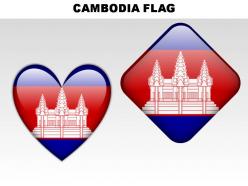 Cambodia country powerpoint flags