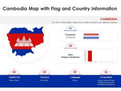Cambodia map with flag and country information