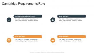 Cambridge Requirements Rate In Powerpoint And Google Slides Cpb