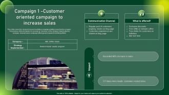 Campaign 1 Customer Oriented Campaign Comprehensive Guide To Sustainable Marketing Mkt SS