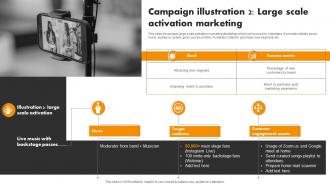 Campaign 2 Activation Marketing Experiential Marketing Tool For Emotional Brand Building MKT SS V