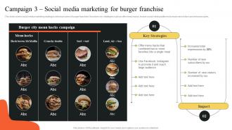 Campaign 3 Social Media Marketing For Burger Franchise Implementing Outbound MKT SS